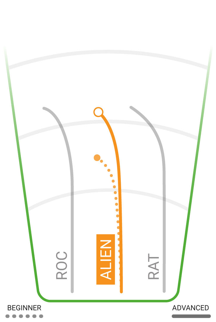 Innova Nexus Alien Disc