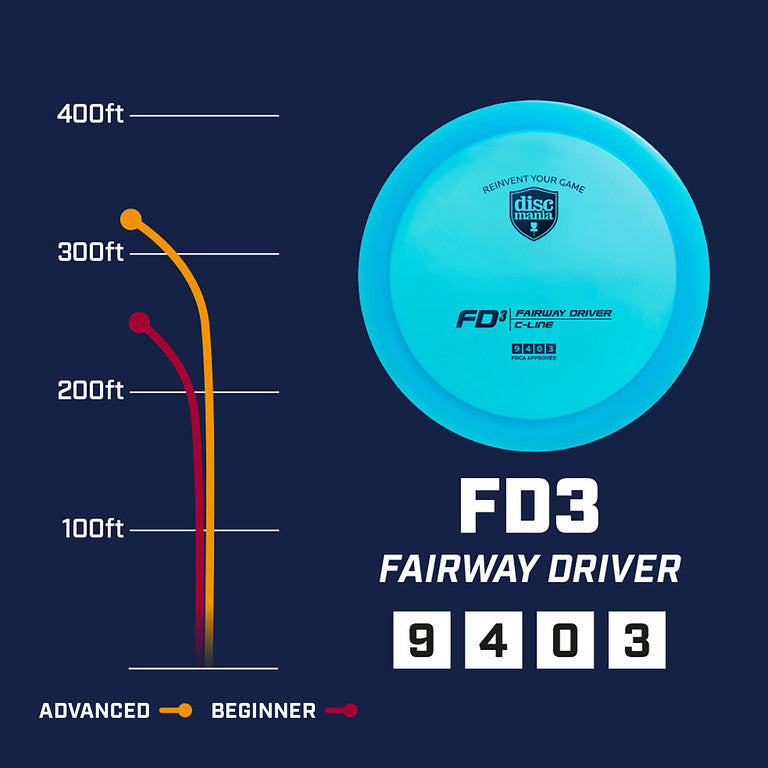 Discmania S-Line FD3 Disc