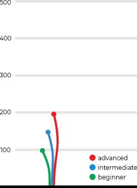 Dynamic Discs Prime Judge Small Handeye Stamp - Dynamic Discs