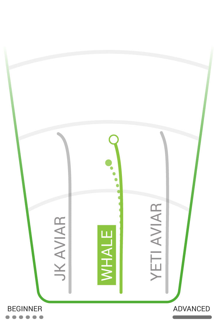 Innova XT Whale Disc - Innova