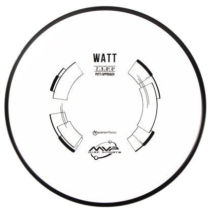 MVP Neutron Watt Disc