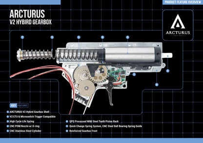 Arcturus Tactical AR15 CQB Airsoft AEG FE