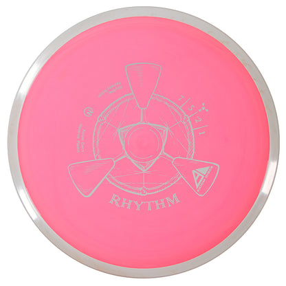 Axiom Neutron Rhythm Disc