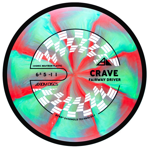 Axiom Cosmic Neutron Crave Disc