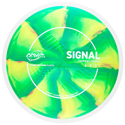 MVP Cosmic Neutron Signal Disc