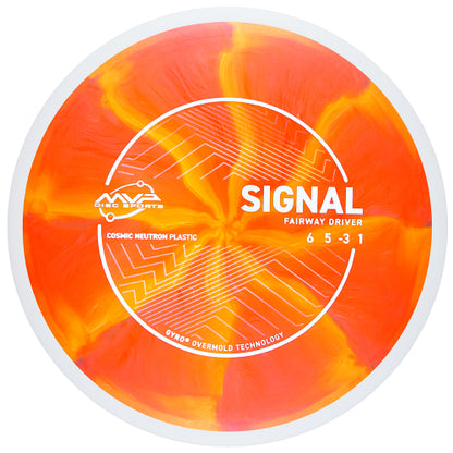 MVP Cosmic Neutron Signal Disc
