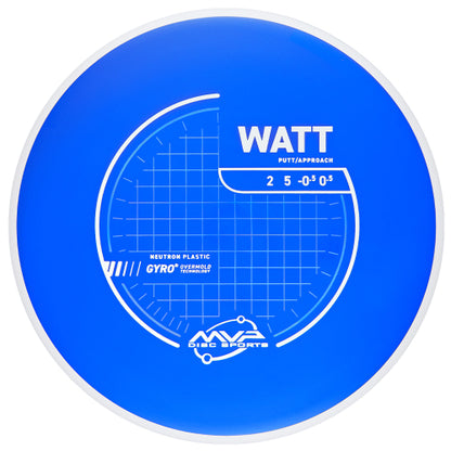 MVP Neutron Watt Disc