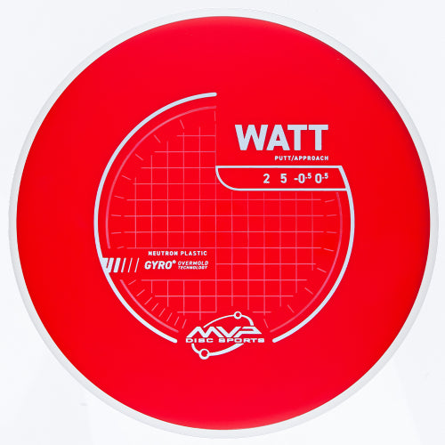MVP Neutron Watt Disc