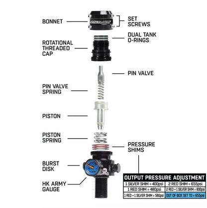 HK Army AeroLite2 Pro Adjustable & Rotational Regulator