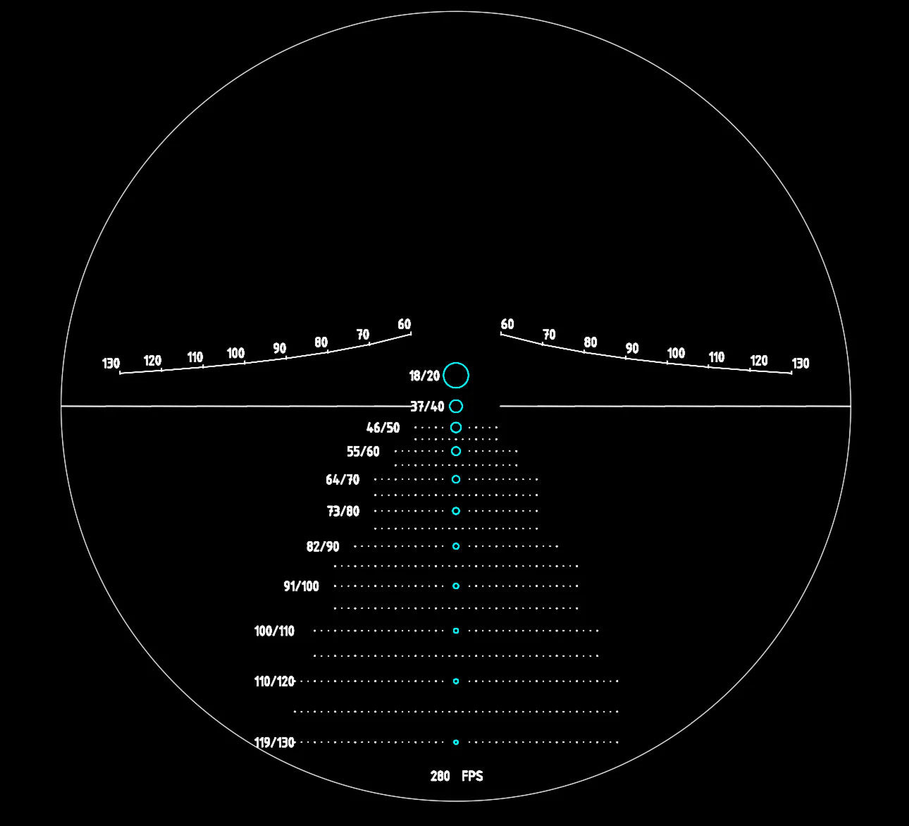 Carmatech Engineering Supremacy AOS Scope