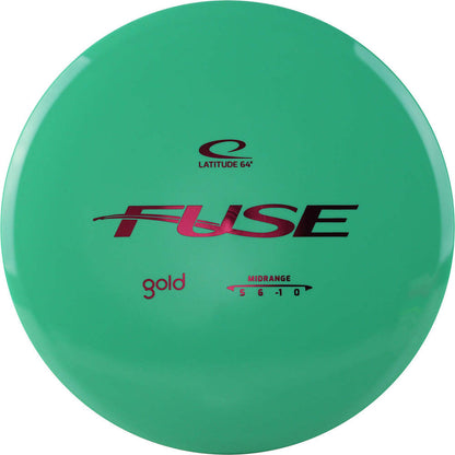 Latitude 64 Gold Fuse Disc