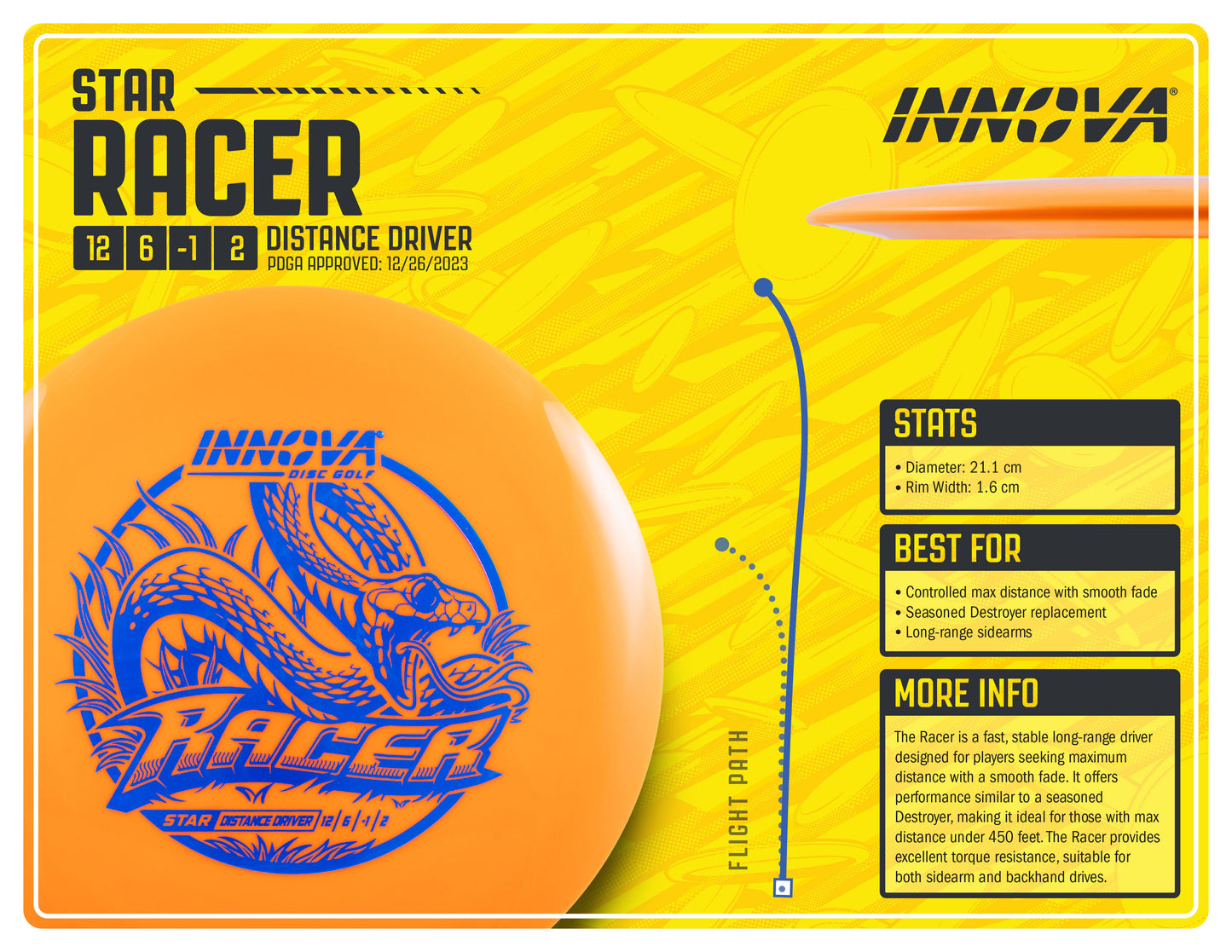 Innova Star Racer Disc