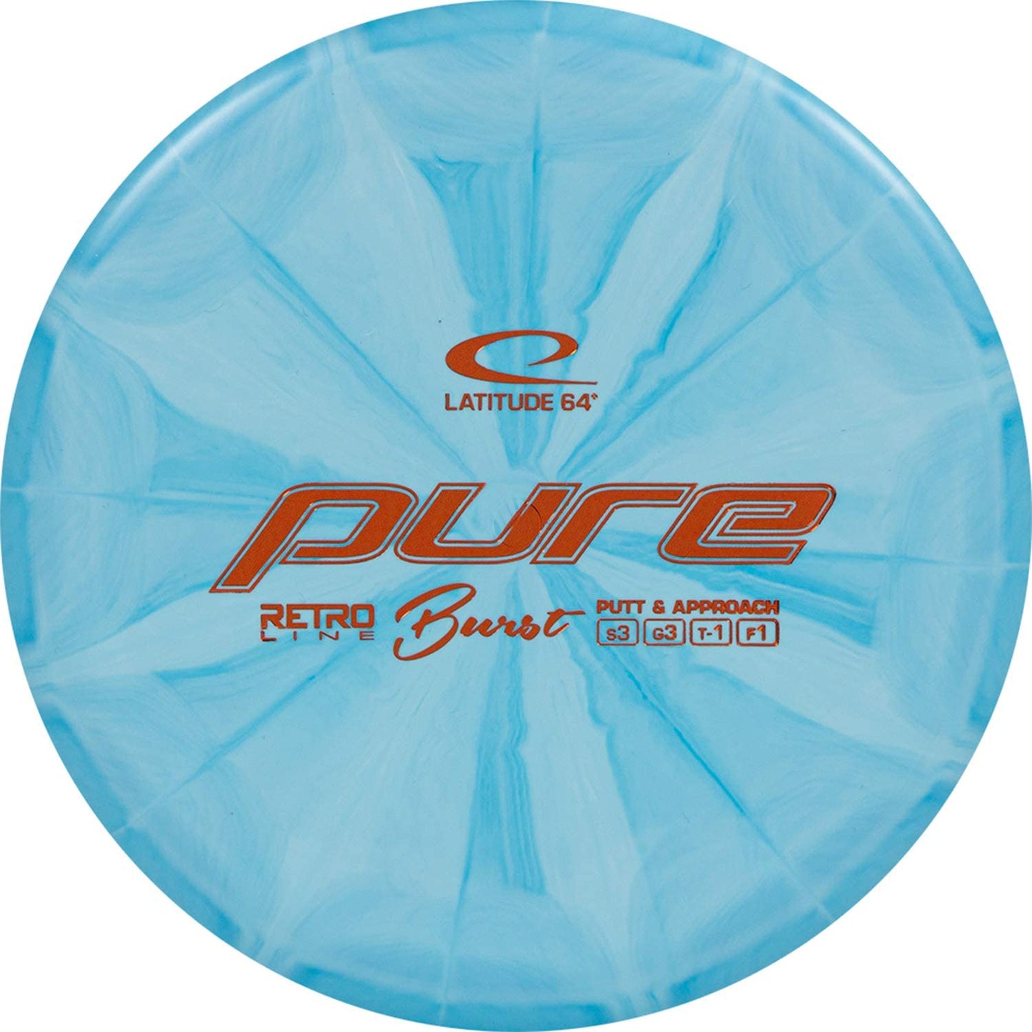 Latitude 64 Retro Burst Pure - Latitude 64