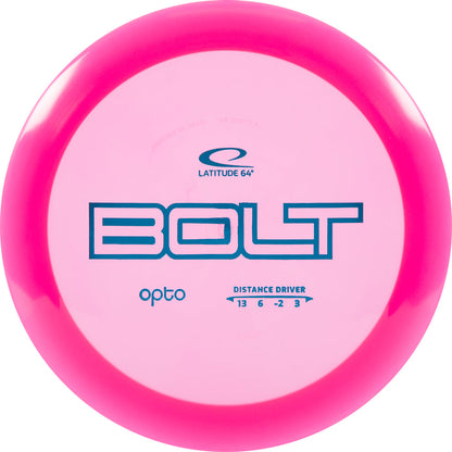 Latitude 64 Opto Bolt Disc