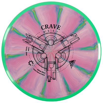 Axiom Cosmic Neutron Crave Disc