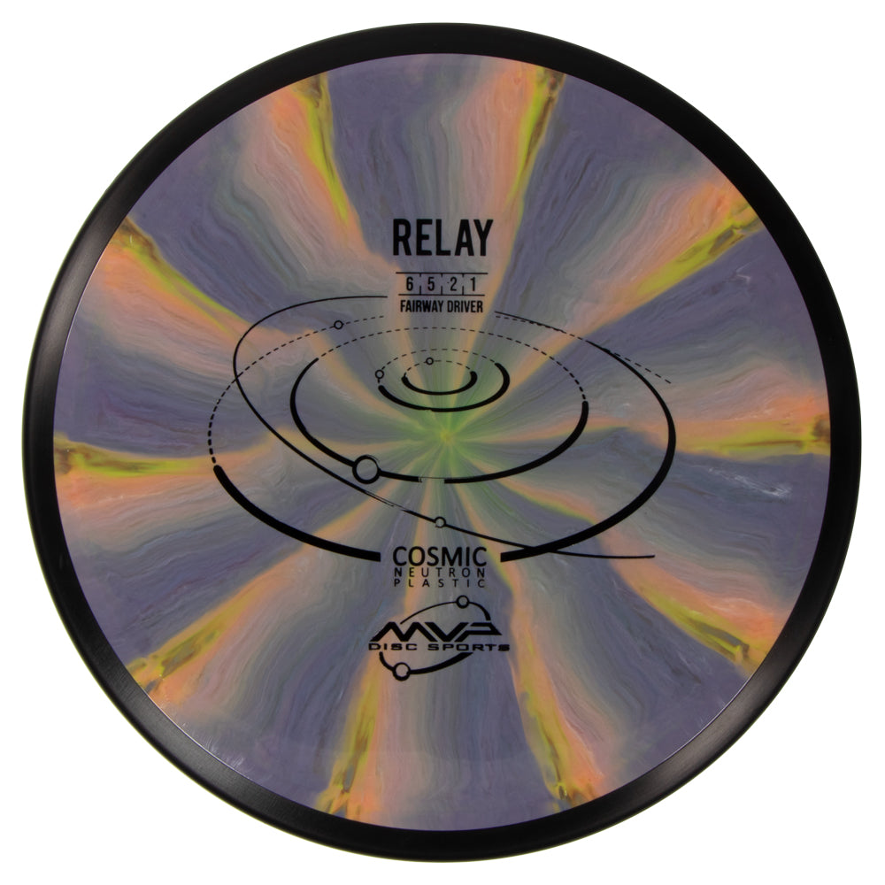 MVP Cosmic Neutron Relay Disc