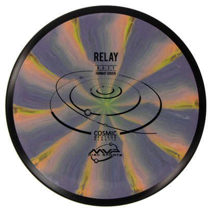 MVP Cosmic Neutron Relay Disc