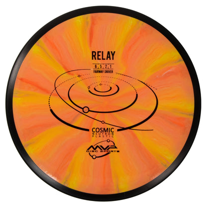 MVP Cosmic Neutron Relay Disc