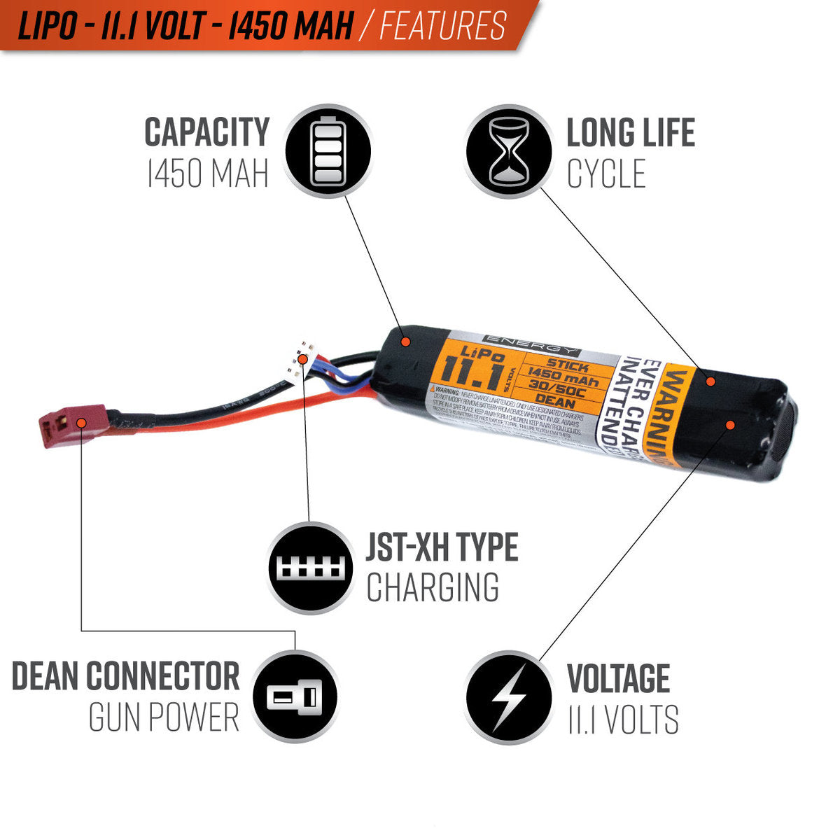 Valken Energy LiPo 11.1V 1450mAh 30C/50C Stick Battery - Dean - Valken Airsoft