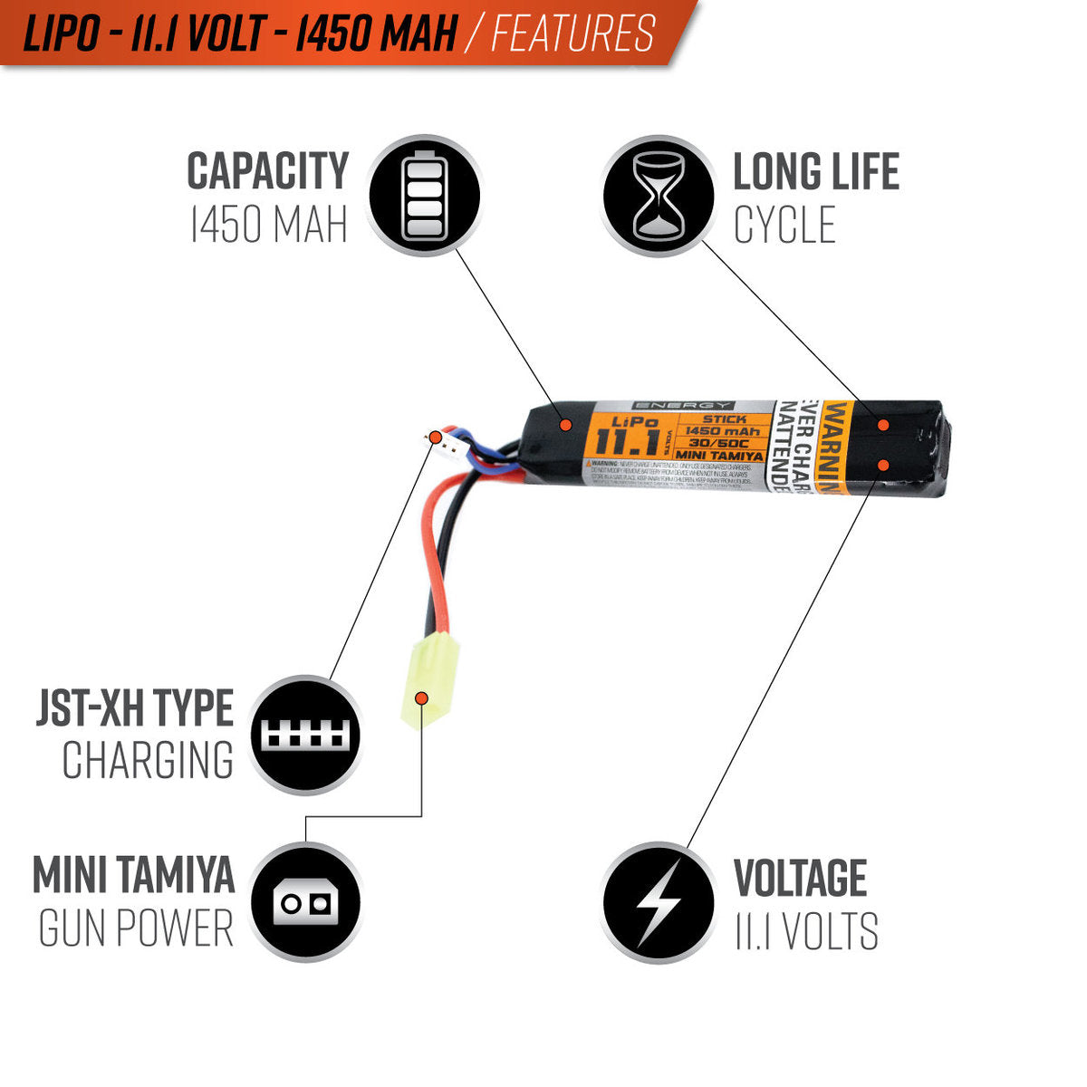 Valken Energy LiPo 11.1V 1450mAh 30C/50C Stick Battery - Small Tamiya - Valken Airsoft