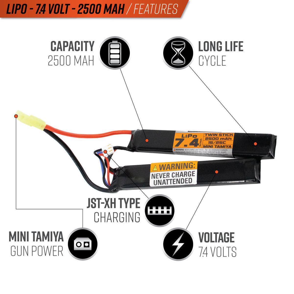 Valken Energy LiPo 7.4V 2500mAh 15C/25C Twin Stick Battery - Mini Tamiya - Valken Airsoft