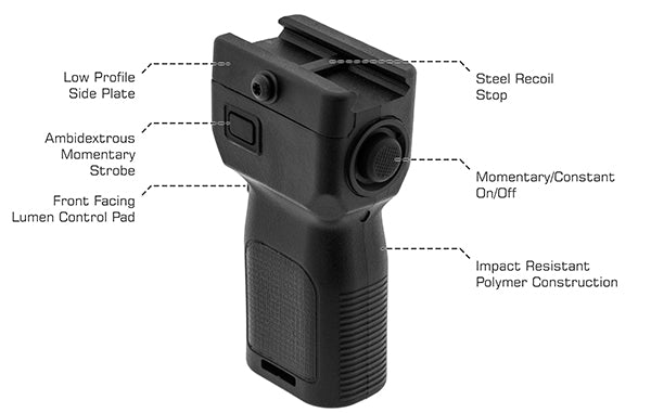 UTG Polymer Grip Light IPX7 Waterproof Rated - 400 Lumen - Picatinny Mount