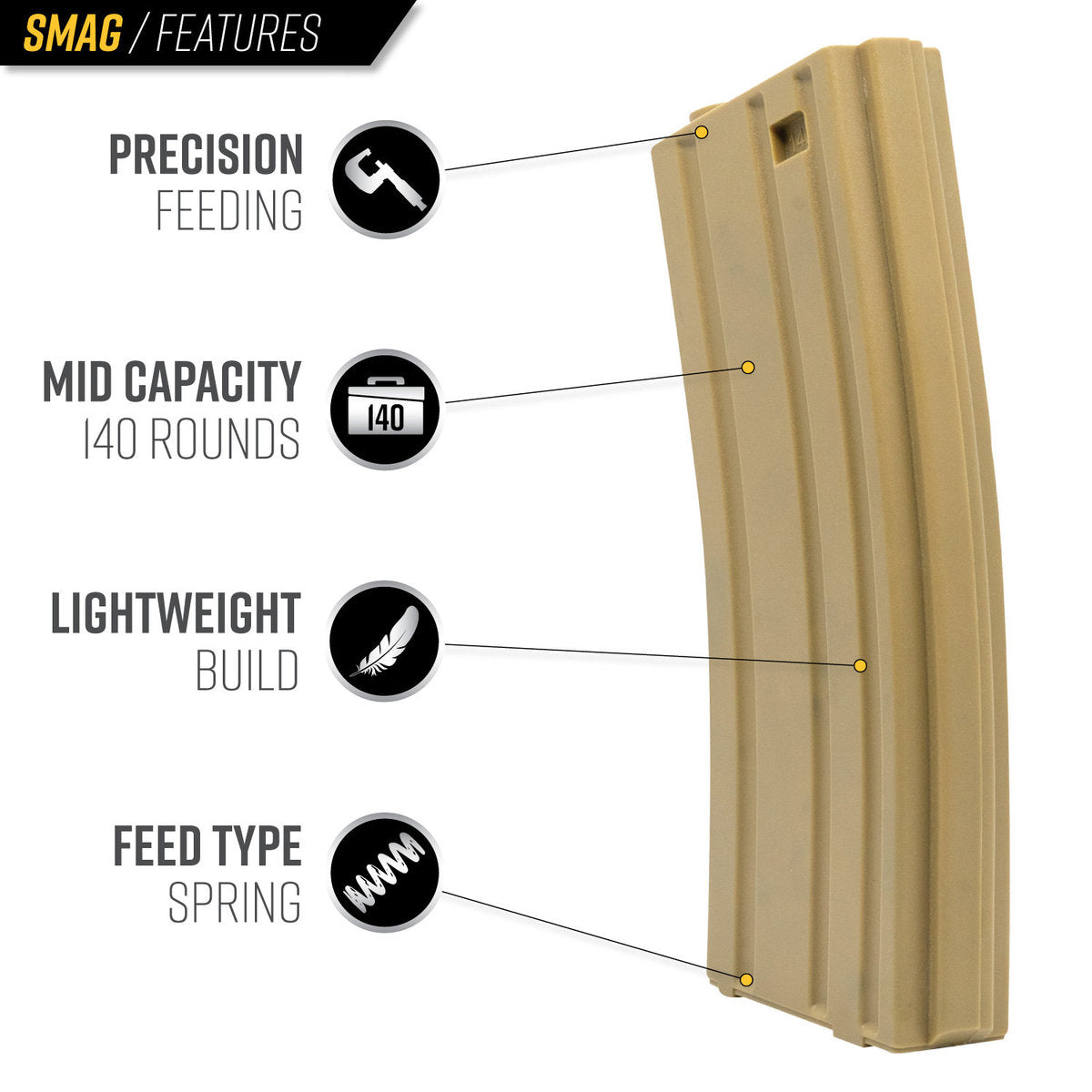 Valken Tactical SMAG 140 Round Mid Cap Airsoft Magazines - 5 Pack Box - Black