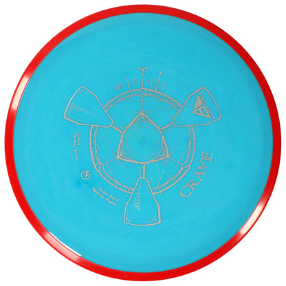 Axiom Neutron Crave Disc