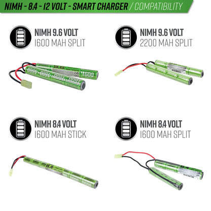 Valken Energy NiMH 9.6v 1600mAh Split &amp; 1A Smart Charger Power Kit - Valken Airsoft