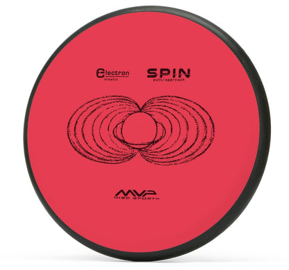 MVP Electron Spin Disc