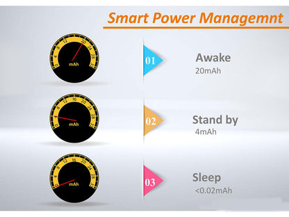 ACETECH Brighter C Compact Rechargeable Tracer Unit