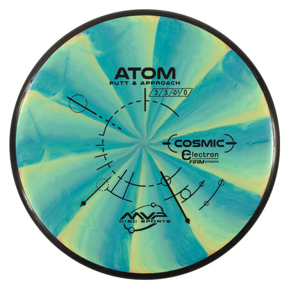 MVP Cosmic Electron Atom Disc (Firm)
