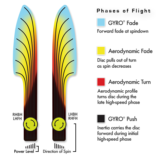 Axiom Fission Pyro Disc - 2024 Team Halloween Edition