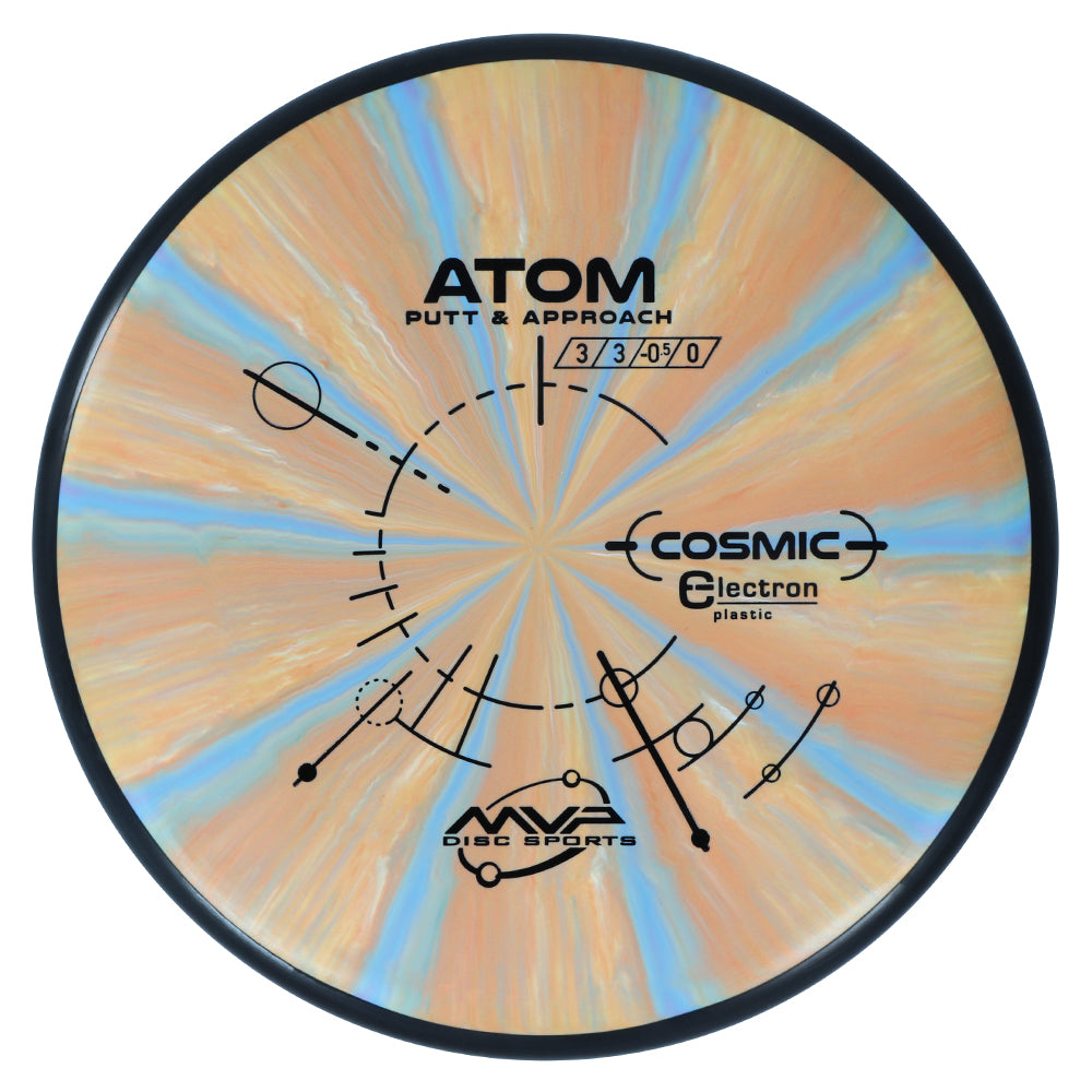 MVP Cosmic Electron Atom Disc