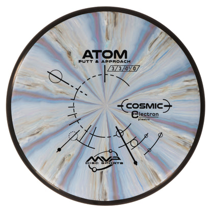 MVP Cosmic Electron Atom Disc