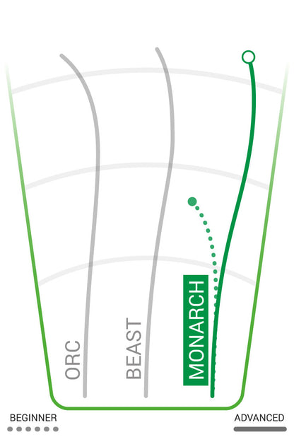Innova I-Dye Champion Monarch Disc - Innova