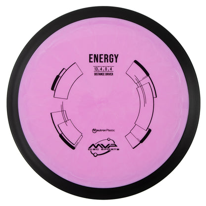 MVP Neutron Energy Disc