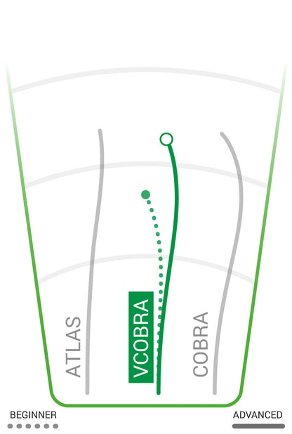Innova XXL Pro VCobra Disc